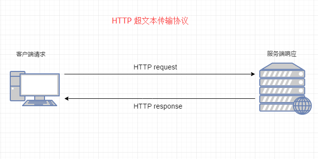 http1.png