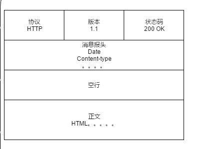 http3.png